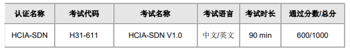 HCIA-SDN 考试概述