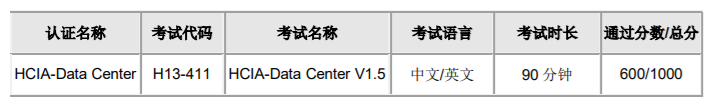 HCIA-数据中心