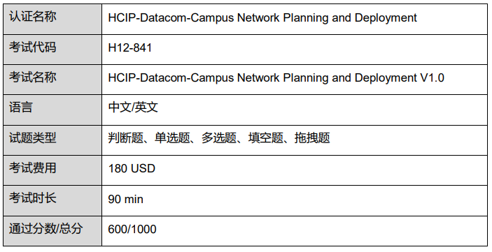 HCIP-Datacom-Campus Network Planning and Deployment考试概况