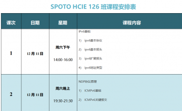 SPOTO HCIE-DATACOM 126班课程安排表【12月11日】