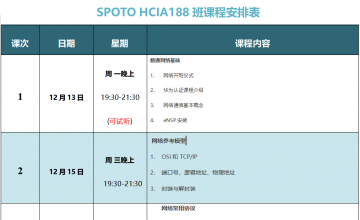 SPOTO DATACOM HCIA 188班课程安排表【12月13日】