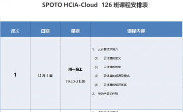 SPOTO HCIA-Cloud 126班课程安排表【12月06日】