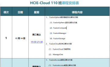 SPOTO HCIE-Cloud 110班课表安排表【12月14日】