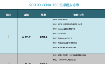 SPOTO CCNA 368班课程安排表【12月07日】