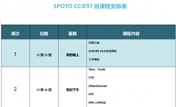 SPOTO EI CCIE 97班课程安排表【12月23日】