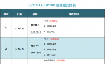 SPOTO HCIP-DATACOM 180课表安排表【12月01日】