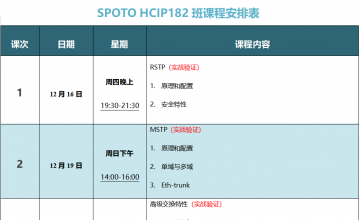 SPOTO HCIP-DATACOM 182课表安排表【12月16日】