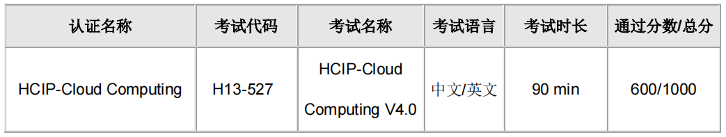 HCIP-Cloud Computing 考试概述