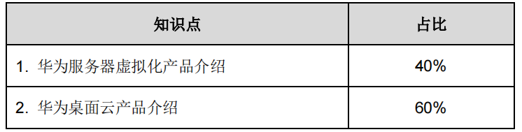 HCIP-Cloud Computing 考试范围