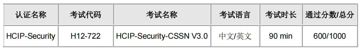 HCIP-Security-CSSN 考试概述