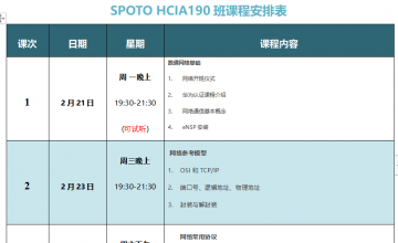 SPOTO DATACOM HCIA 190班课程安排表【2月21日】