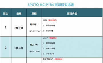 SPOTO HCIP-DATACOM 184课表安排表【2月23日】