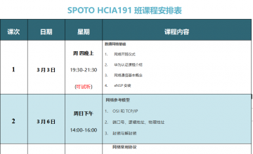 SPOTO DATACOM HCIA 191班课程安排表【3月03日】