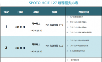 SPOTO HCIE-DATACOM 127班课程安排表【3月14日】