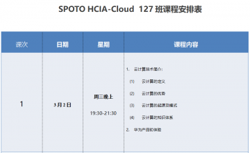 SPOTO HCIA Cloud 127班课程安排表【3月02日】