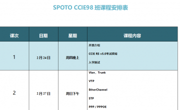 SPOTO EI CCIE 98班课程安排表【2月24日】