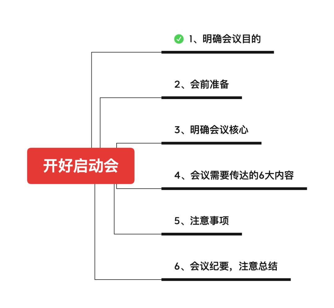 如何开好项目启动会？