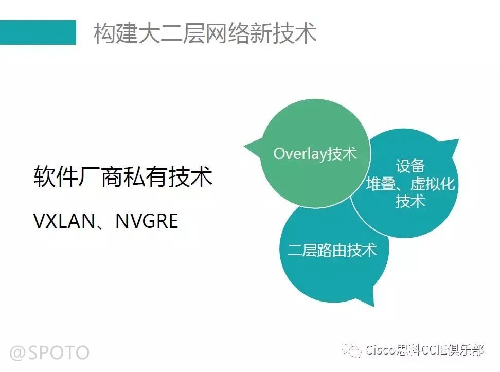 构建大二层网络新技术