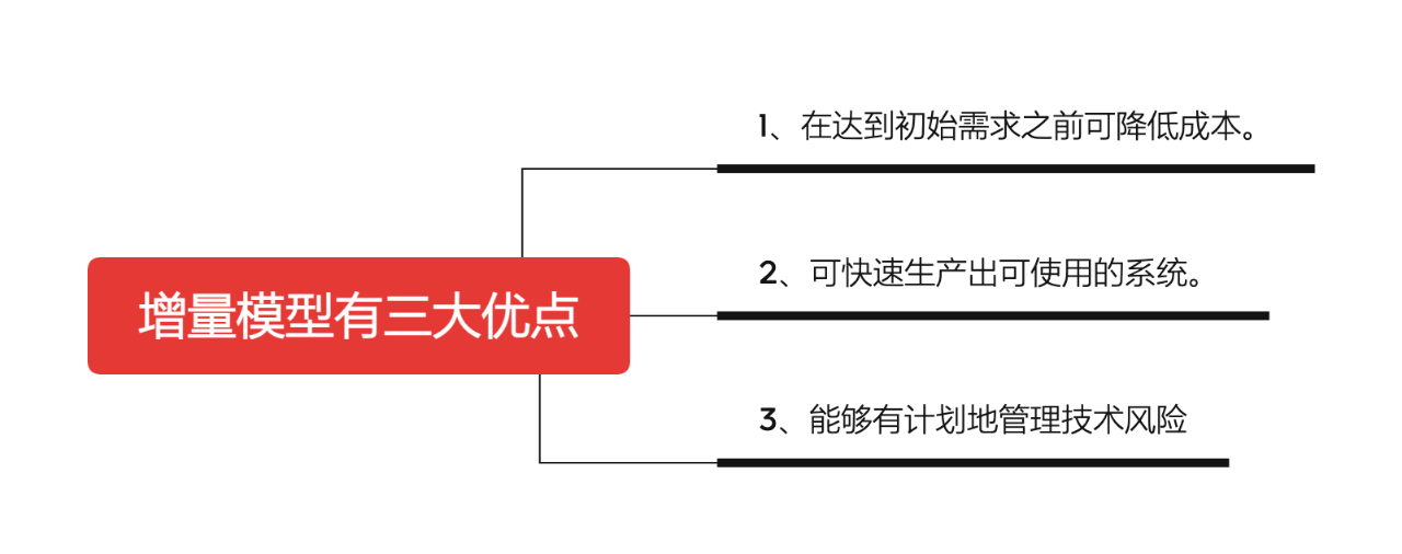 增量模型有三大优点