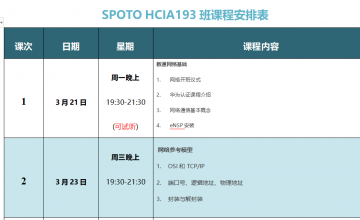 SPOTO DATACOM HCIA 193班课程安排表【3月21日】