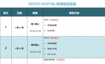 SPOTO HCIP-DATACOM 186课表安排表【3月21日】