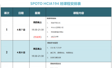 SPOTO DATACOM HCIA 194班课程安排表【4月07日】