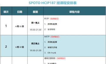 SPOTO HCIP-DATACOM 187课表安排表【4月19日】