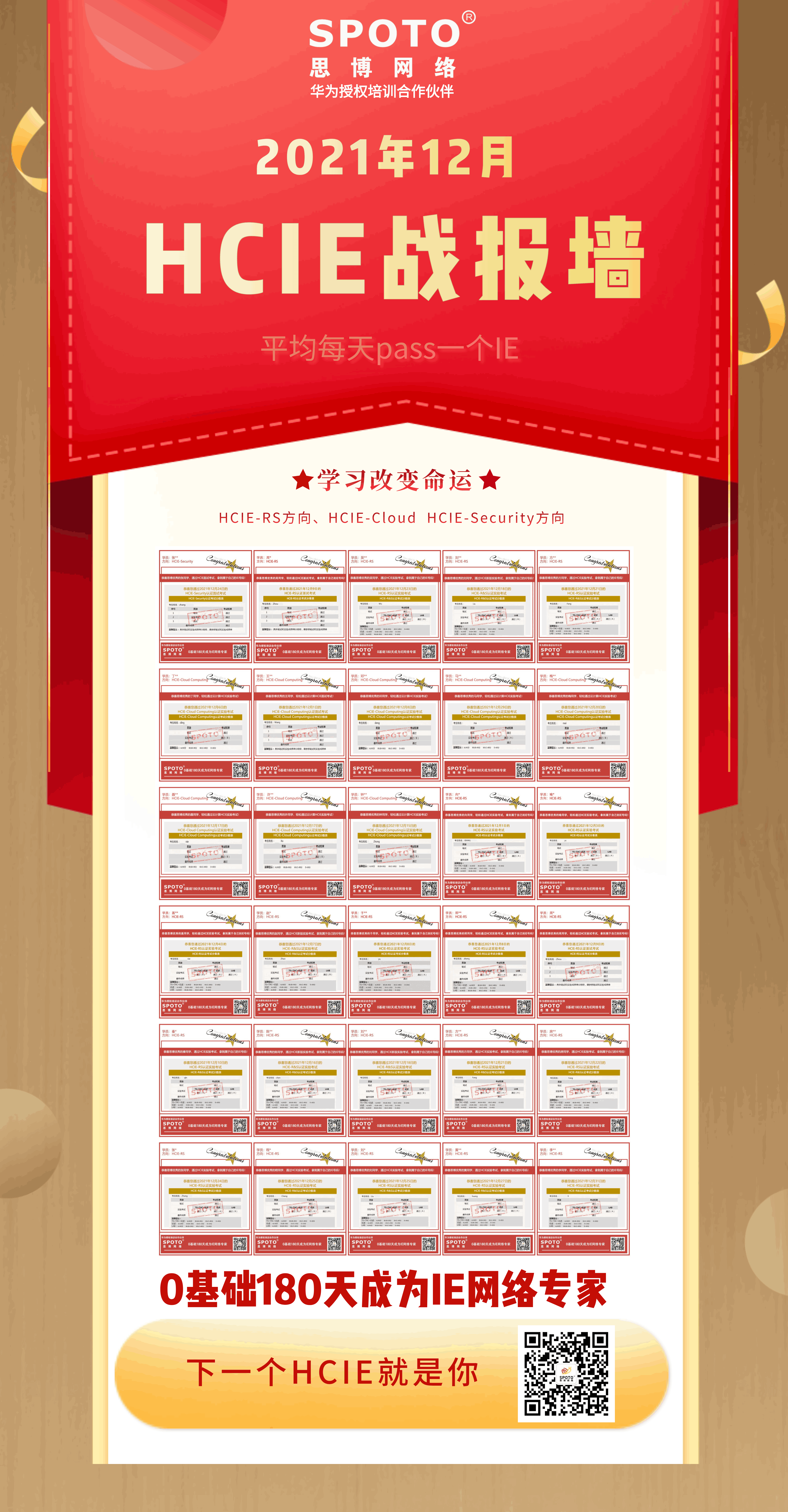 思博2021年12月华为战报墙出炉