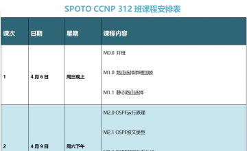 SPOTO EI CCNP 312班课程表【4月06日】