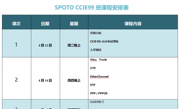 SPOTO EI CCIE 99班课程安排表【4月12日】