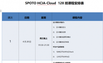 SPOTO HCIA Cloud 128班课程安排表【4月20日】