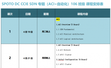 SPOTO DC CCIE SDN专题（ACI+自动化）106班级课程表【4月19日】