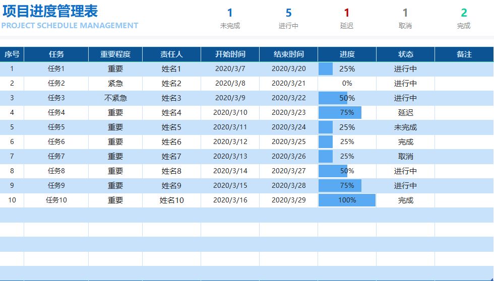 项目进度管理表