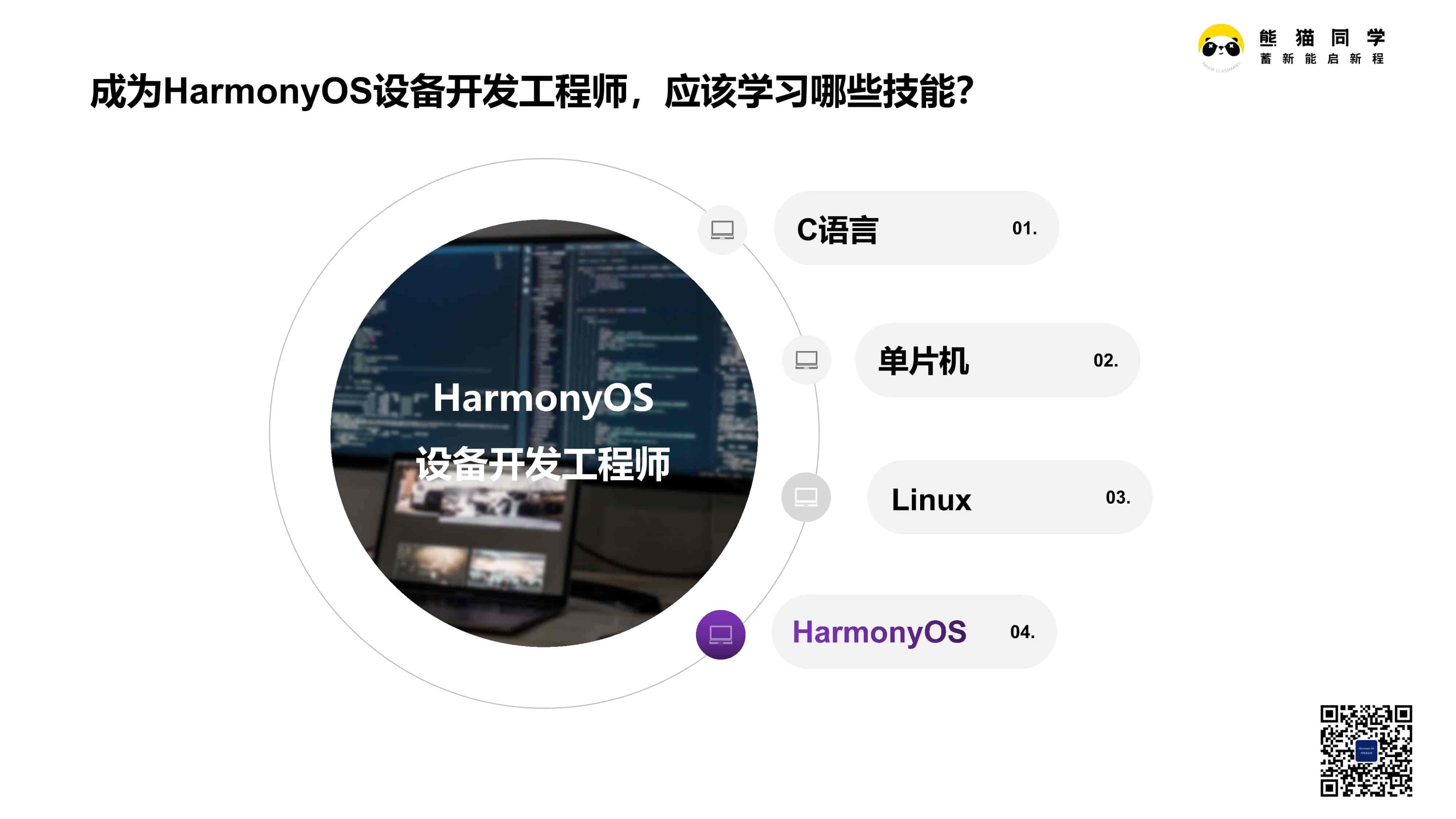 17成为HarmonyoS设备开发工程师，应该学习哪些技能