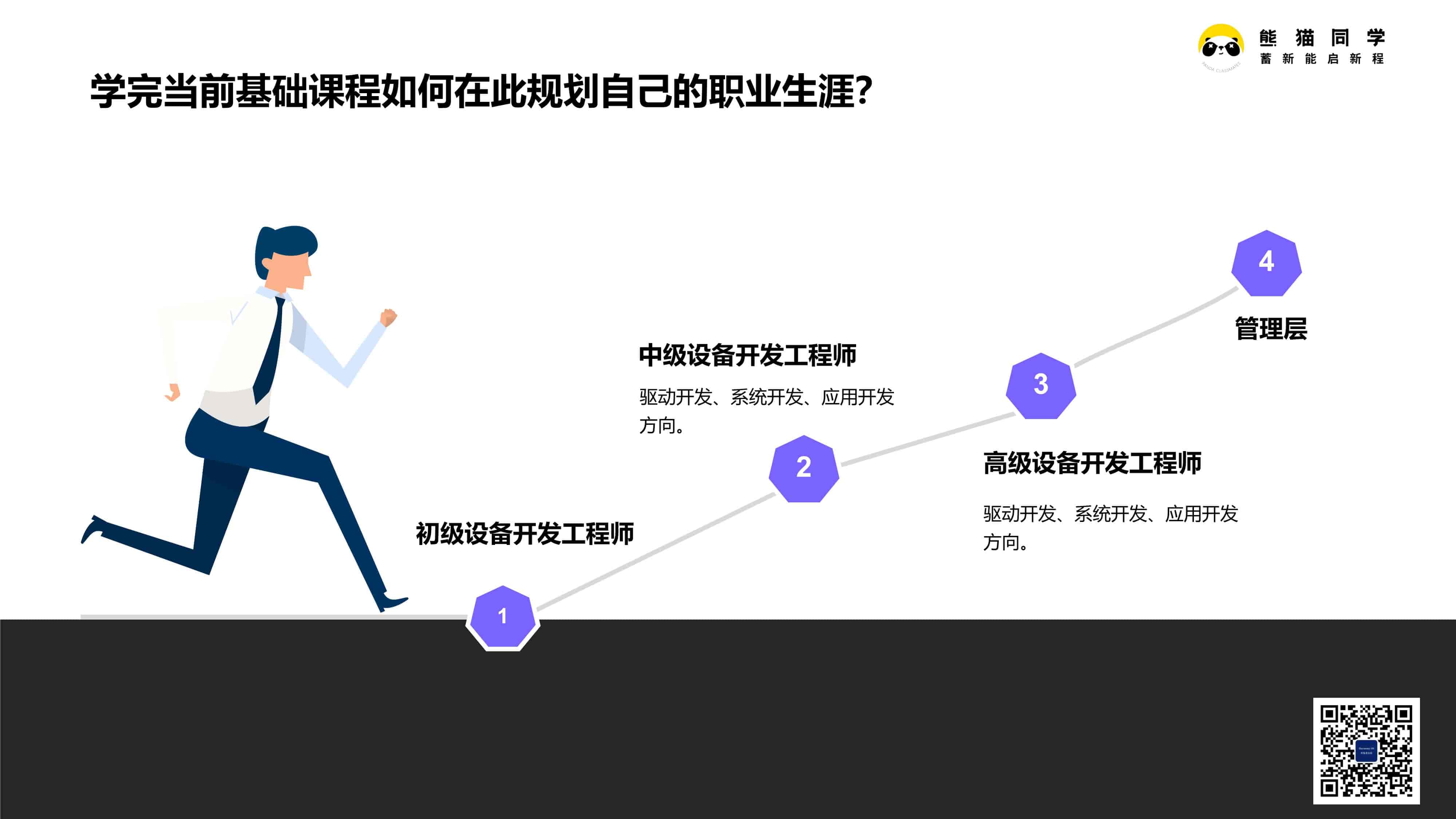 25学完当前基础课程如何在此规划自己的职业生涯