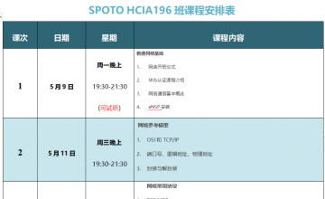 SPOTO DATACOM HCIA 196班课程安排表【5月09日】