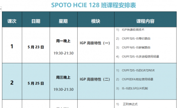 SPOTO HCIE-DATACOM 128班课程安排表【5月23日】
