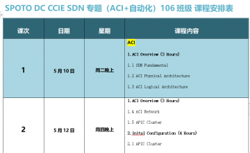 SPOTO DC CCIE SDN专题106班课表安排表【5月10日】