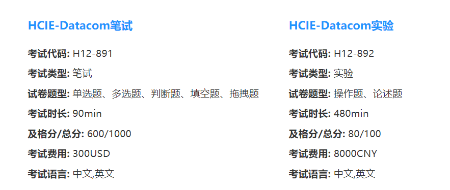 HCIE DATACOM考试费用内容详情