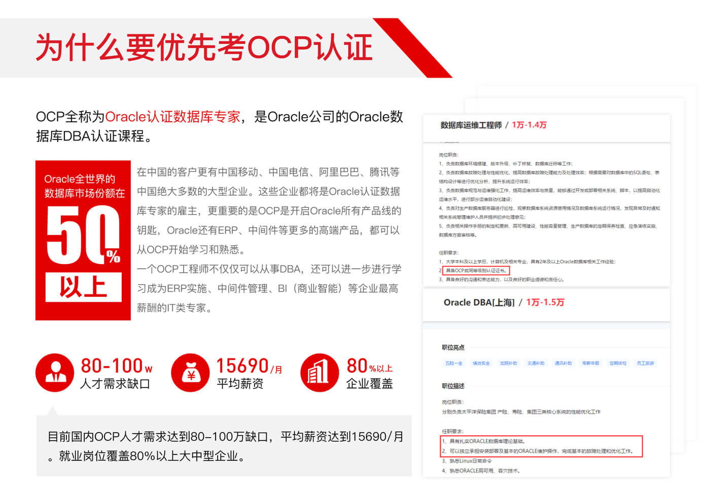 6为什么要优先考OCP认证