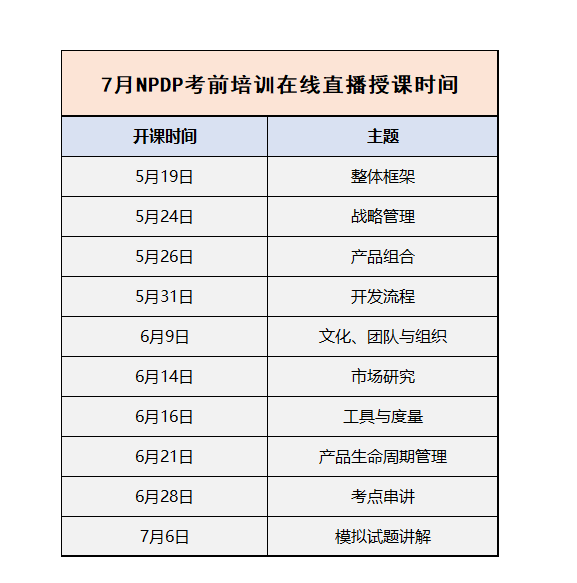 7月NPDP考前培训在线直播授课时间