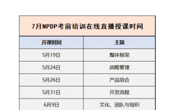 SPOTO NPDP 202205班 课表安排表【5月19日】