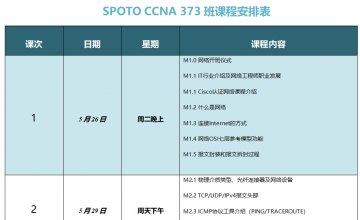 SPOTO CCNA 373班课程安排表【5月26日】