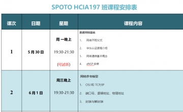 SPOTO DATACOM HCIA 197班课程安排表【5月30日】