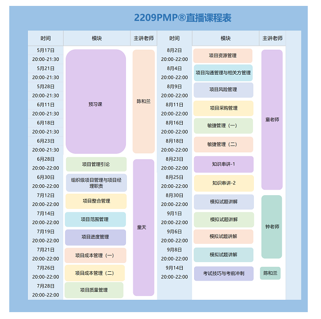 SPOTO PMP 2209班  课表安排表