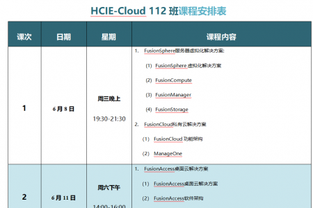 SPOTO HCIE-Cloud 112班课表安排表【6月08日】