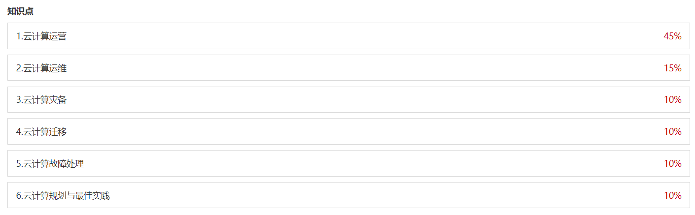 HCIE云计算笔试考试内容占比
