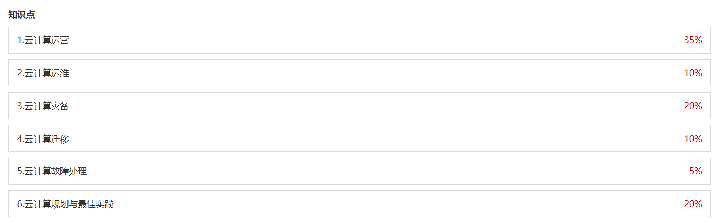 HCIE云计算实验考试内容占比