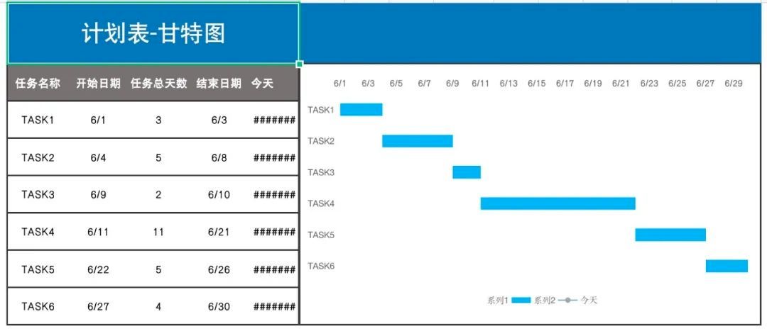 计划表-甘特图