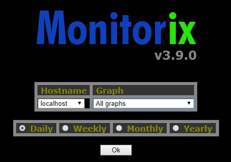 系统和网络监视 Monitorix